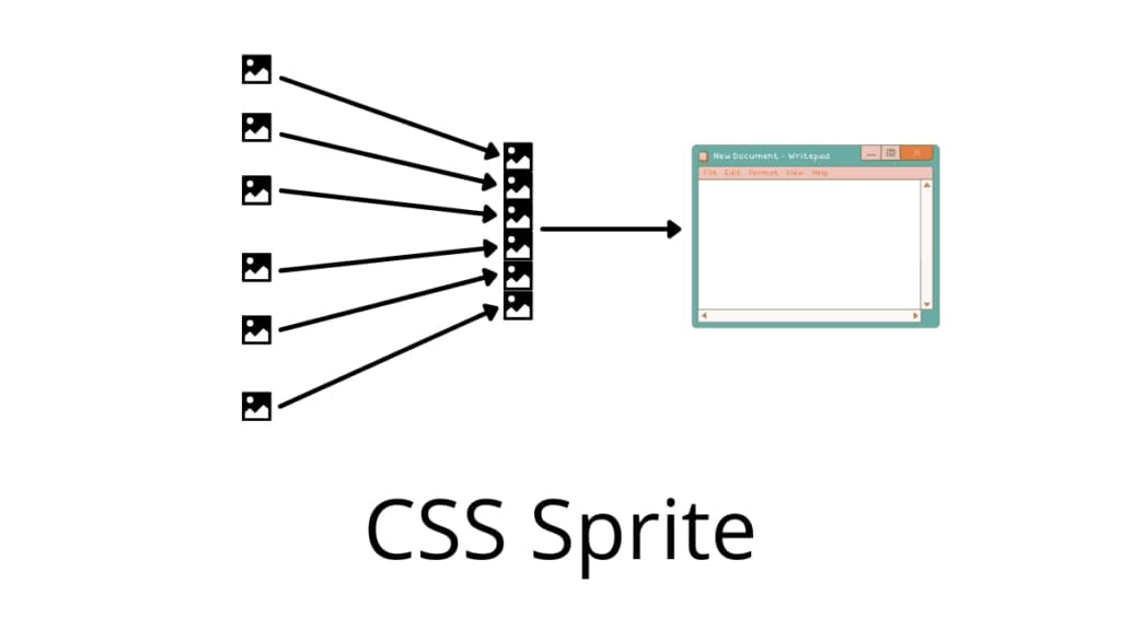 Scaling / Resizing Responsive Retina CSS Sprite Icon in React